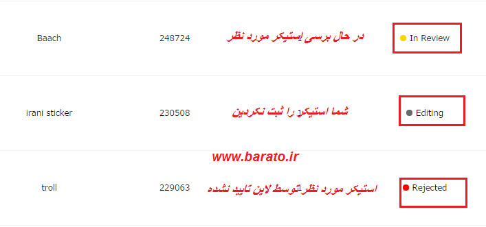 آموزش تصویری ساخت استیکر برای لاین و ثبت در فروشگاه