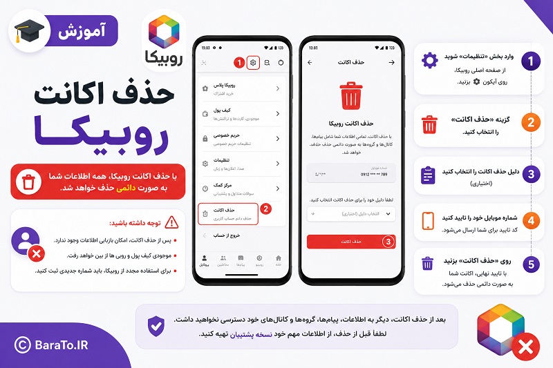 آموزش دیلیت اکانت روبیکا - حذف اکانت روبیکا در اندروید